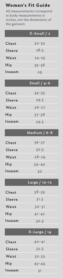 Women's Basis Power Dry® Knicker