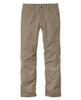 Men's Rivet Canvas Pant