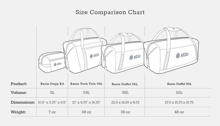 Basin Duffel 92L